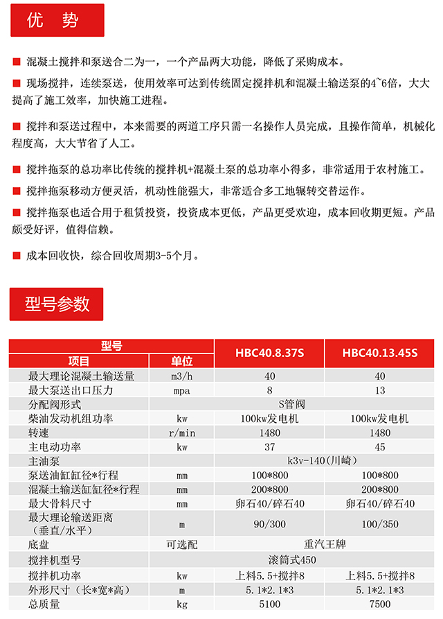 攪拌拖泵的優(yōu)勢與型號參數(shù)表圖